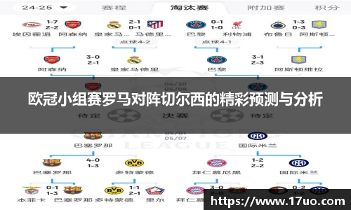 欧冠小组赛罗马对阵切尔西的精彩预测与分析
